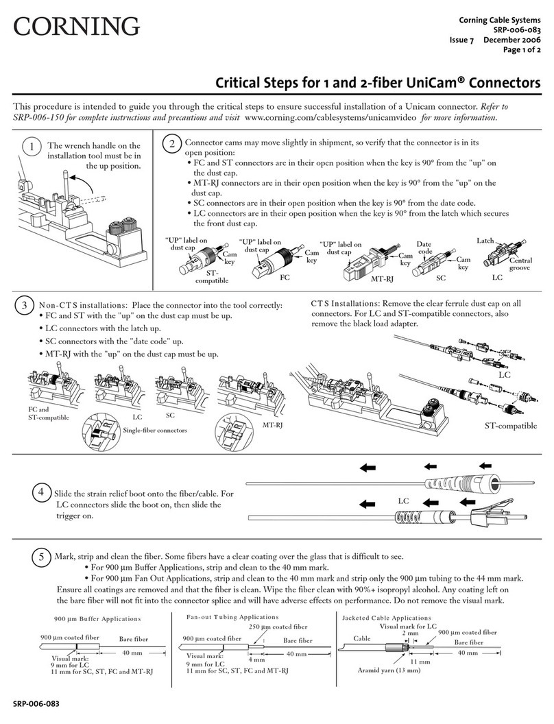 CORNING UniCam SRP-006-150 User manual
