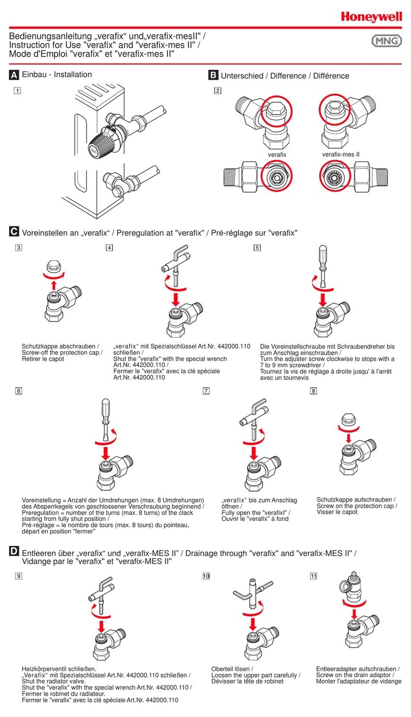 Honeywell MNG verafix User manual