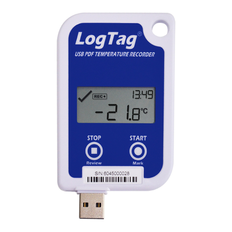 LogTag UTRED-16 User manual