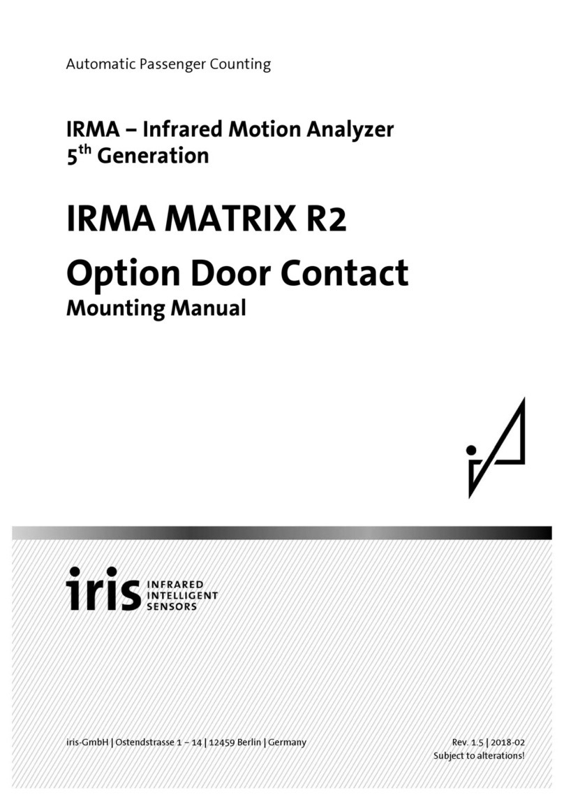 IRIS IRMA MATRIX R2 Guide