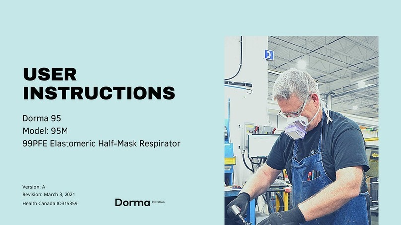 Dorma 95M User instructions