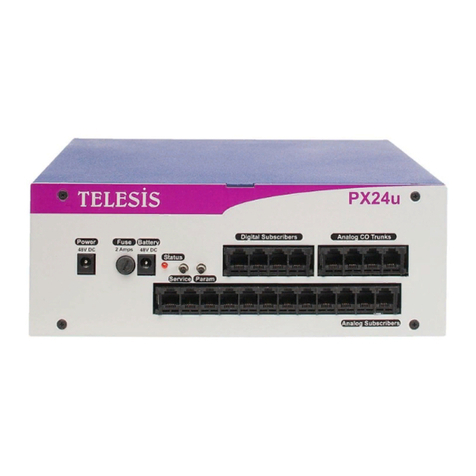 Telesis PX24U User manual