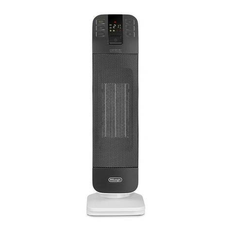 DeLonghi HFX65 Series User manual