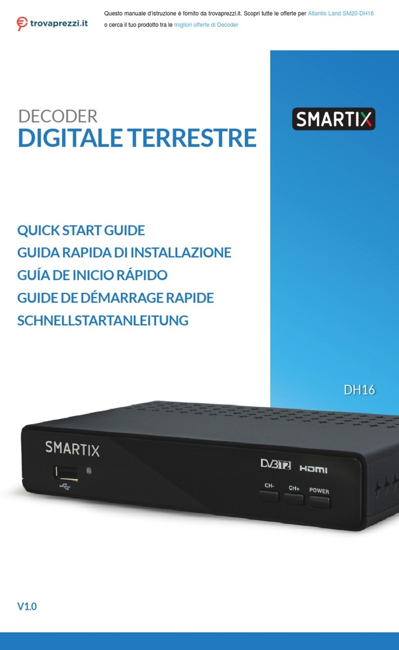 SMARTIX DH16 User manual