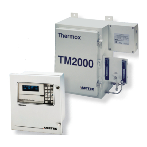 Ametek Thermox TM2000 user manual