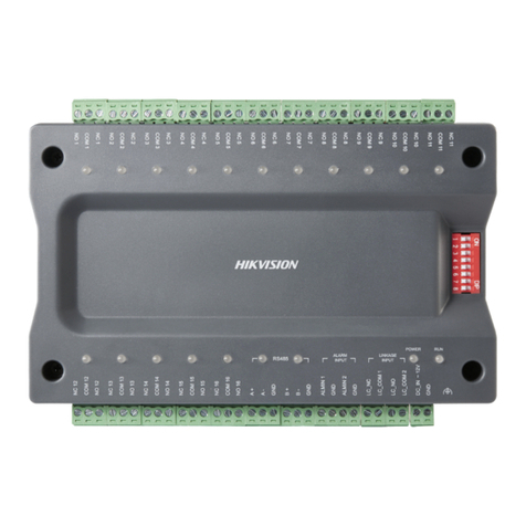 HIK VISION DS-K2M0016A manual HIK VISION DS-K2M0016A manual