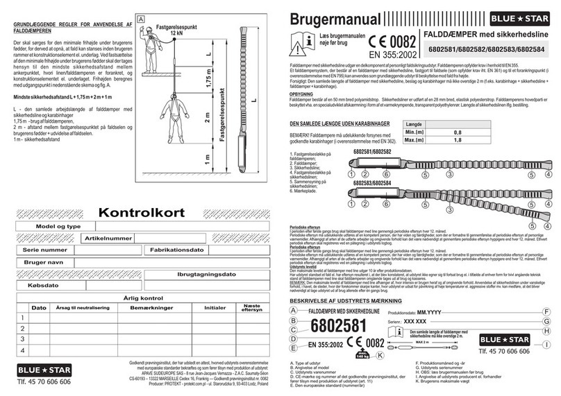 Blue Star 6802581 instruction manual