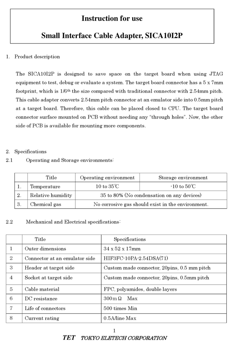 TET SICA10I2P User manual