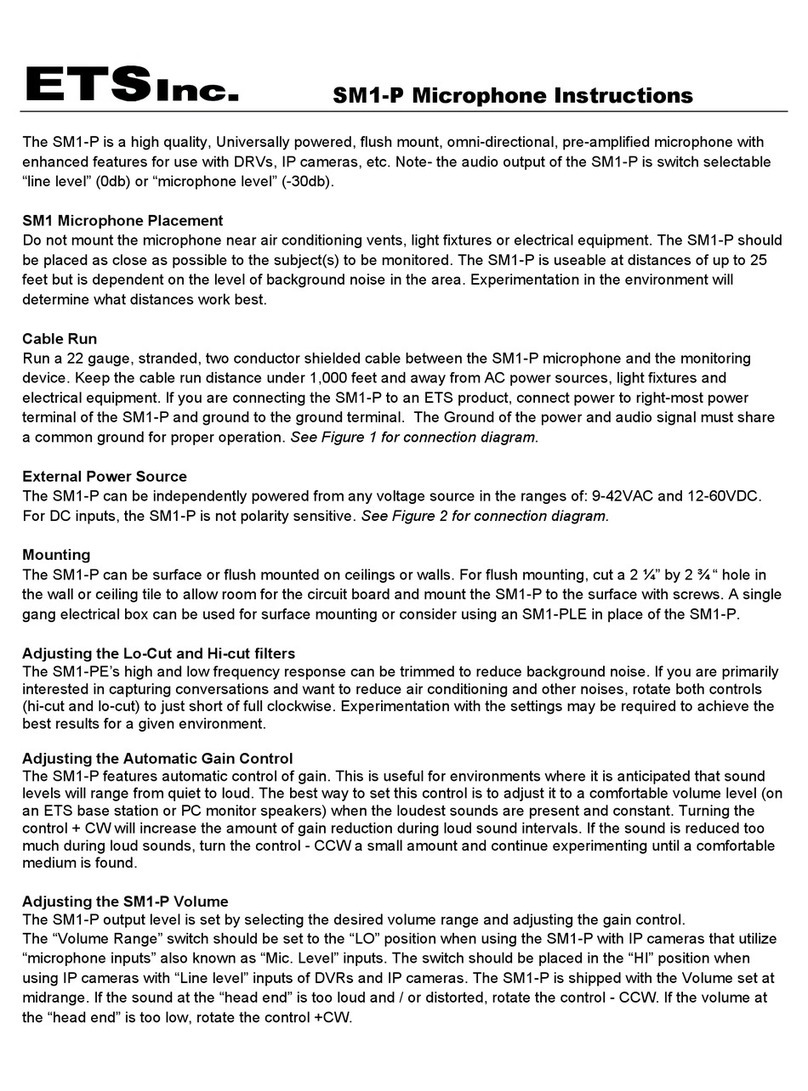 ETS SM1-P User manual