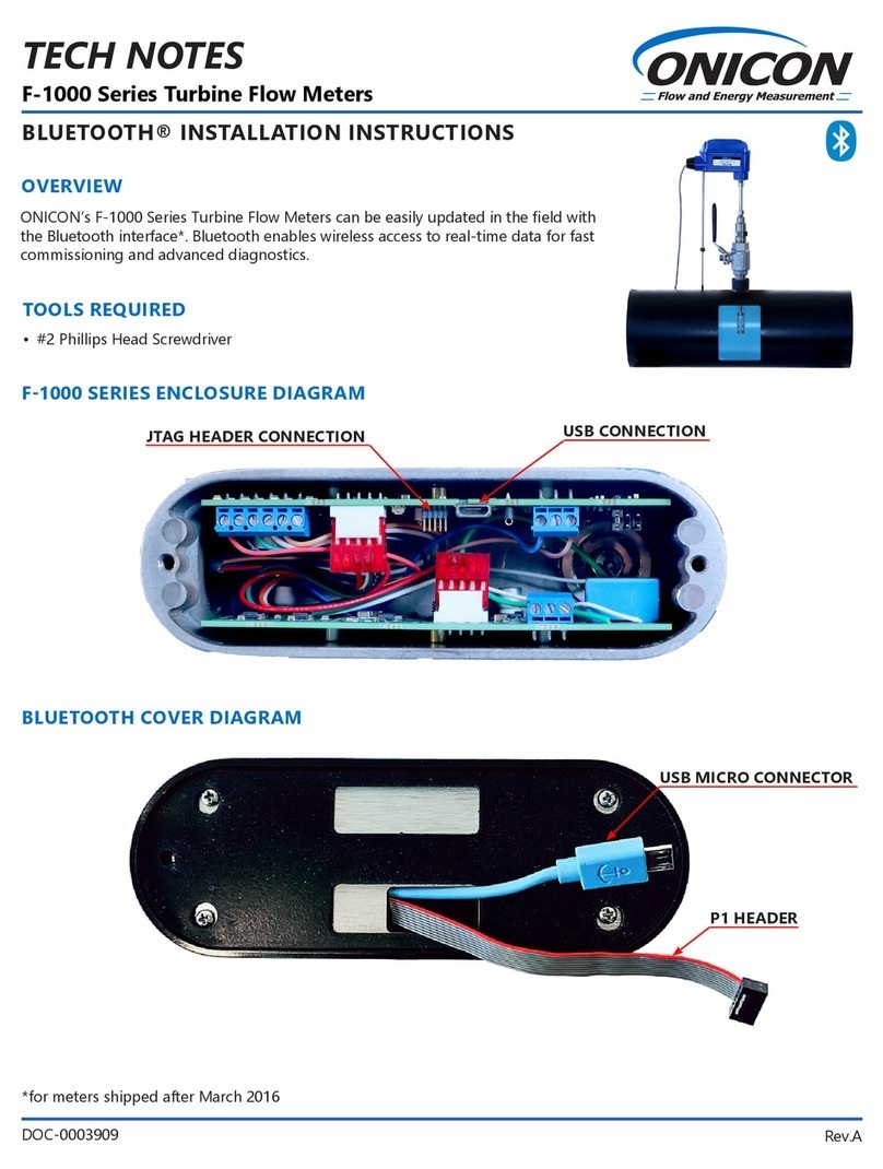 Onicon F-1000 SERIES User manual
