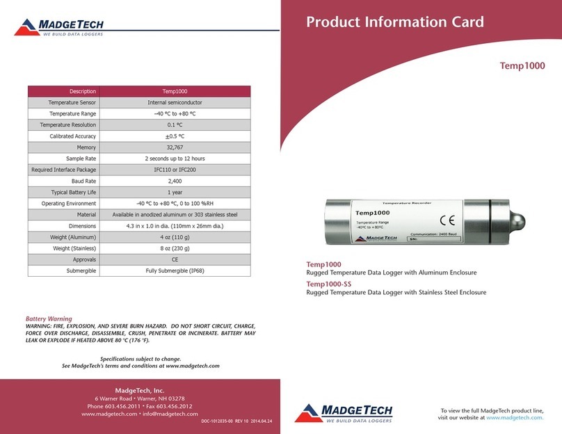 MadgeTech Temp1000 User manual