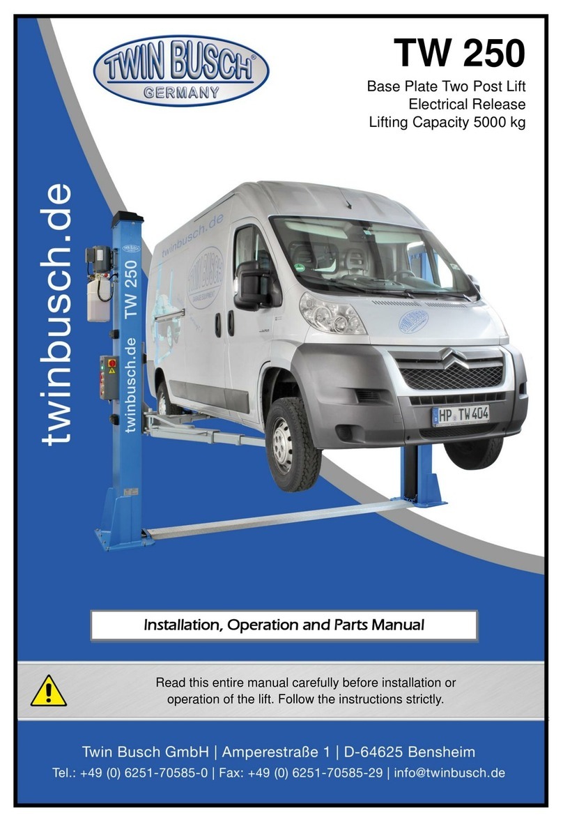 twin busch TW 250 Installation, operation, and parts manual