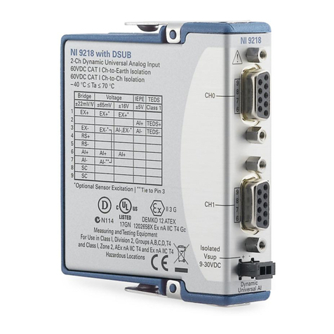 National Instruments NI 9218 Getting started guide