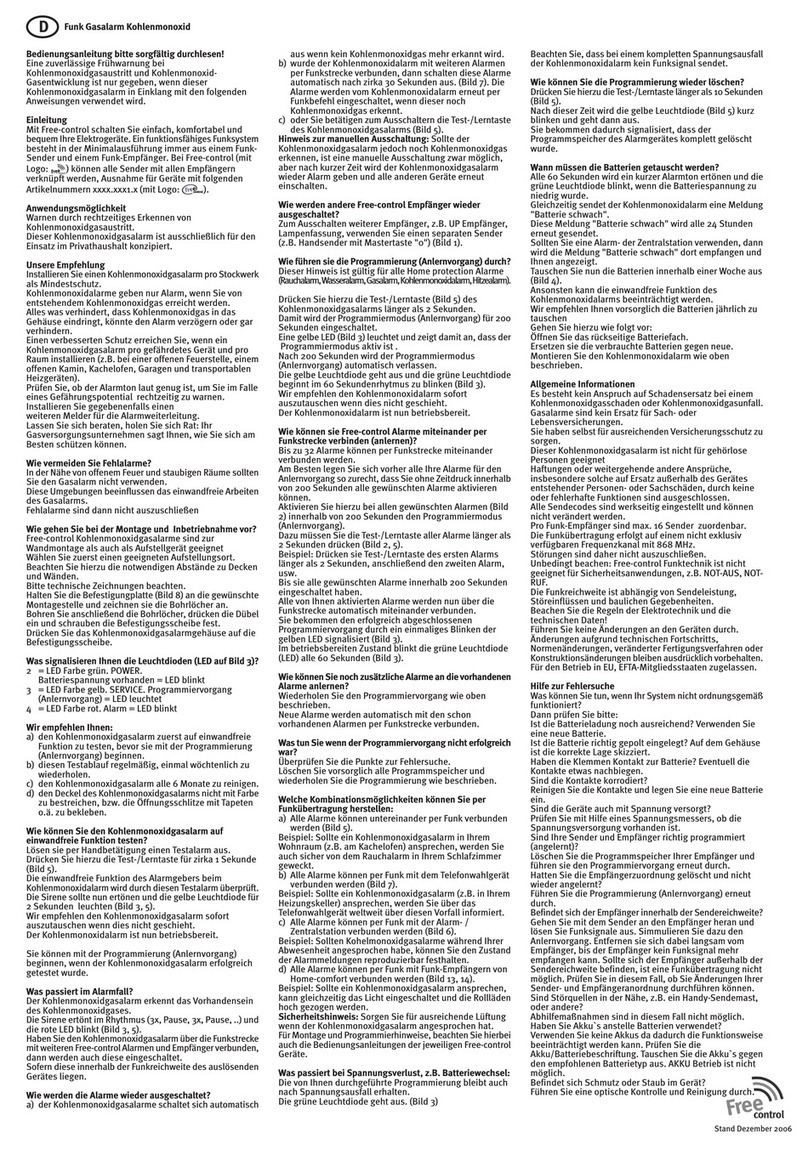 Kopp 2927.0002.6 operating instructions
