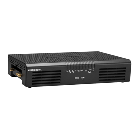 Cradlepoint AER1600 Series User manual