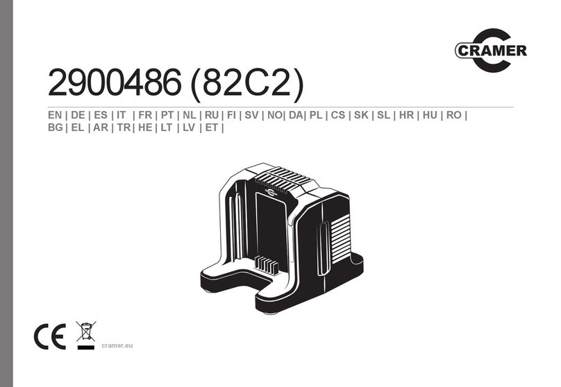 Cramer 2900486 User manual