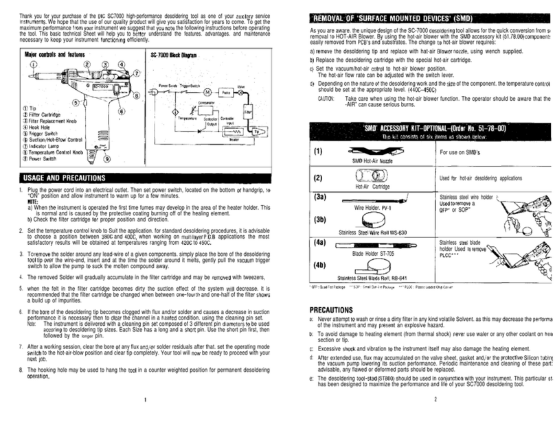 PEWA SC7000 User manual