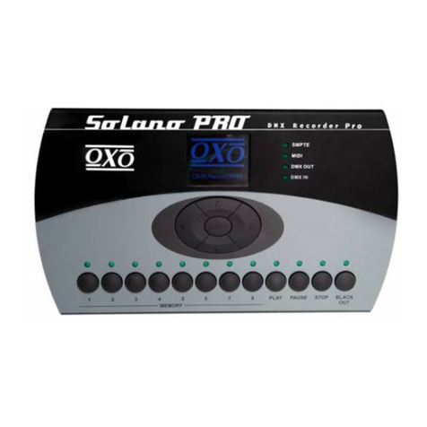OXO Solano Pro User manual