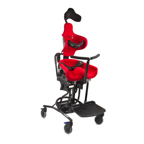 Anatomic SITT Zitzi Active User manual Anatomic SITT Zitzi Active User manual