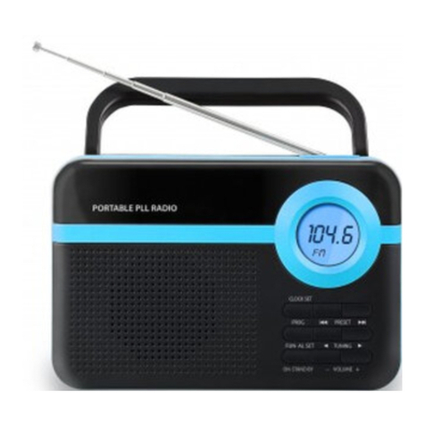 MP-Man RPS750 manual