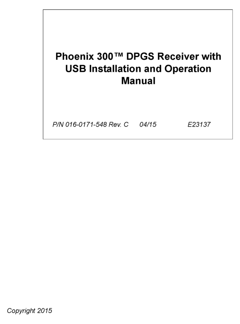 Raven Phoenix 300 User manual