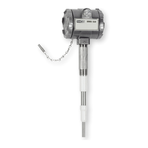 Dwyer Instruments CLS2 Series User manual