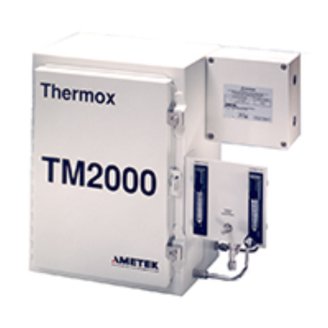 Ametek TM2000 Pro user manual