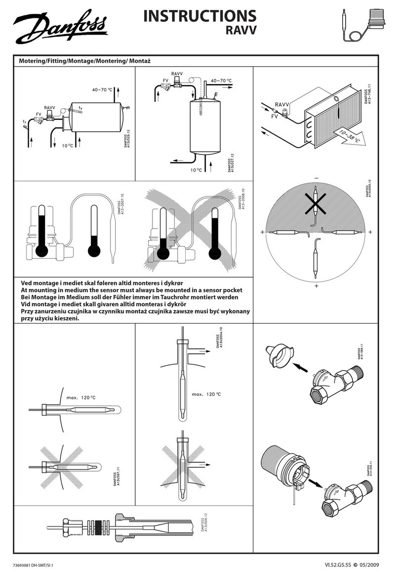 Danfoss RAVV-RAV8 User manual Danfoss RAVV-RAV8 User manual