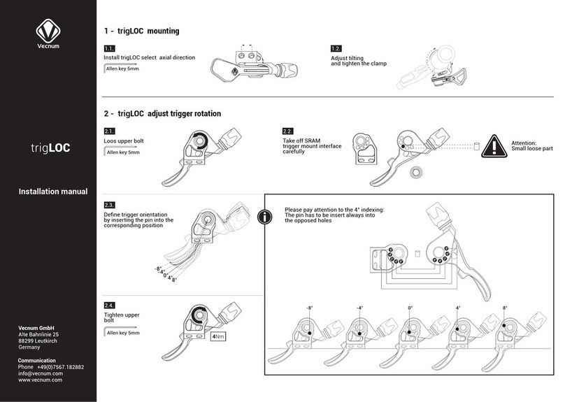 Vecnum trigLOC User manual
