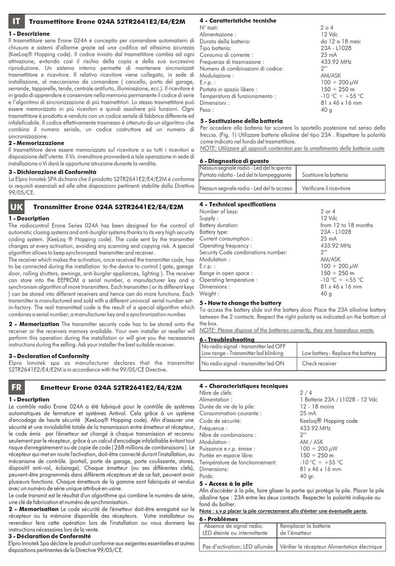 Erone 024A Series User manual