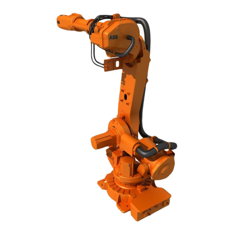 ABB IRB 6640 User manual