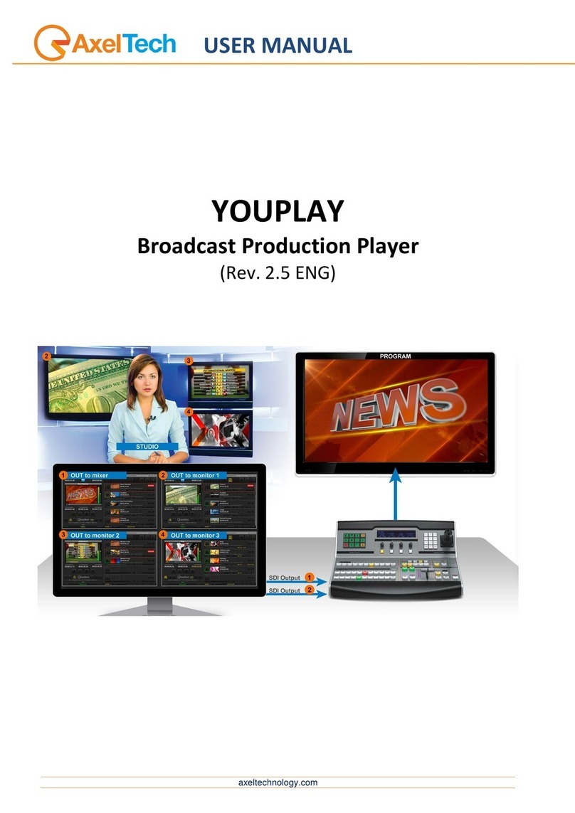 AxelTech YOUPLAY user manual