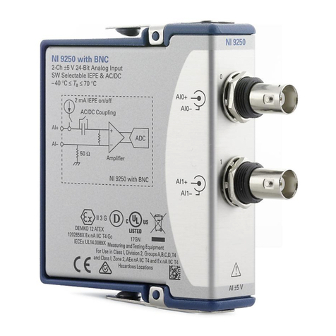 National Instruments NI 9250 User manual National Instruments NI 9250 User manual