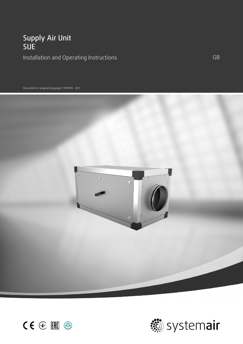 System air SUE 250EC User manual