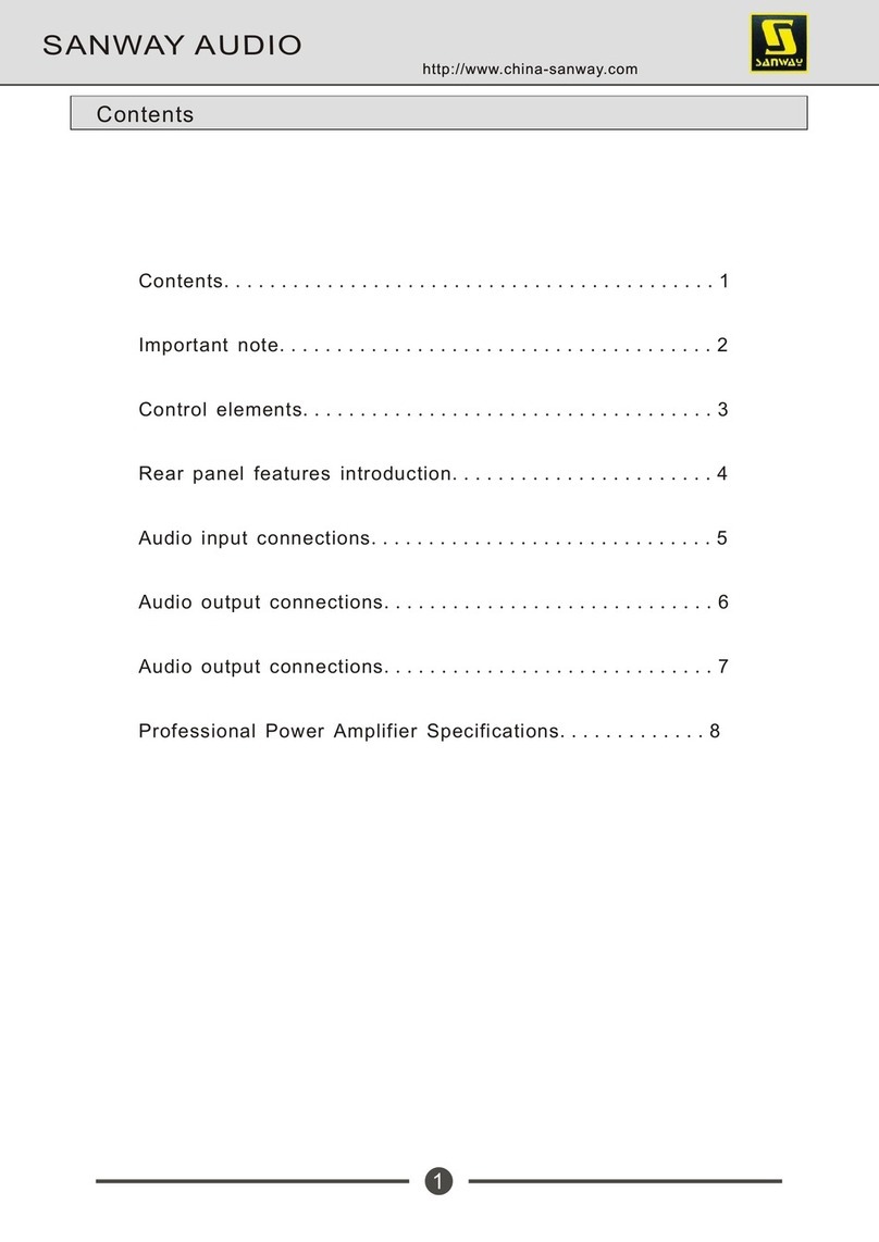 Sanway Audio DA18K4 manual