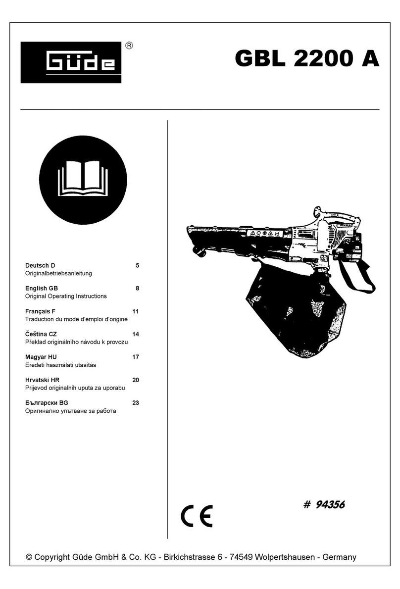 GÜDE GBL 2200 A Original operating instructions