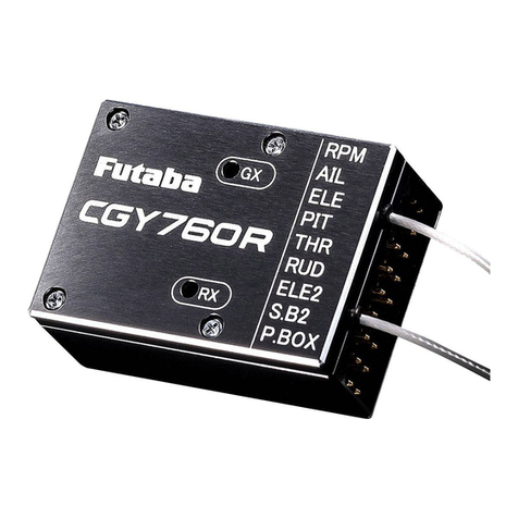FUTABA CGY760R manual