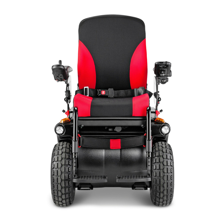 Meyra 2.322 Manual