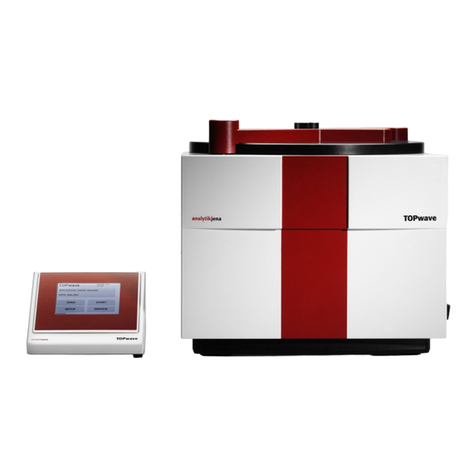 Endress+Hauser Analytik Jena TOPwave User manual