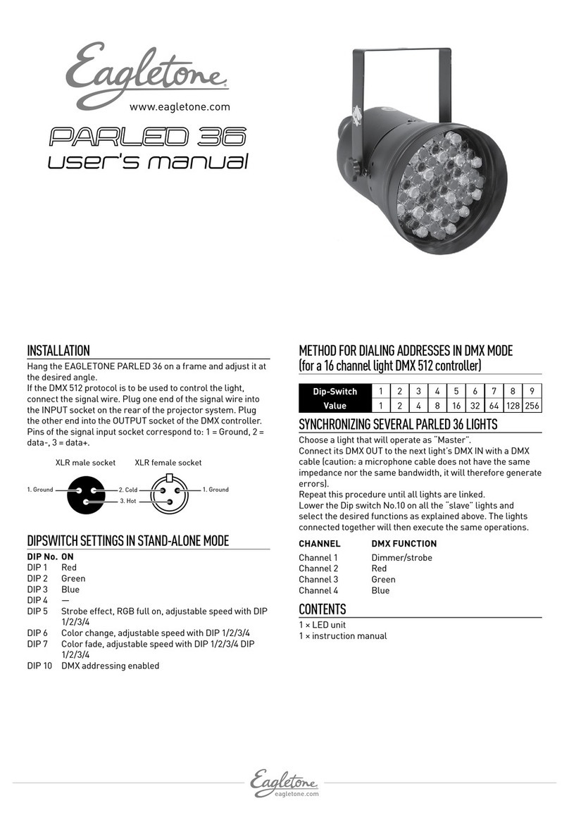 Eagletone PARLED 36 user manual