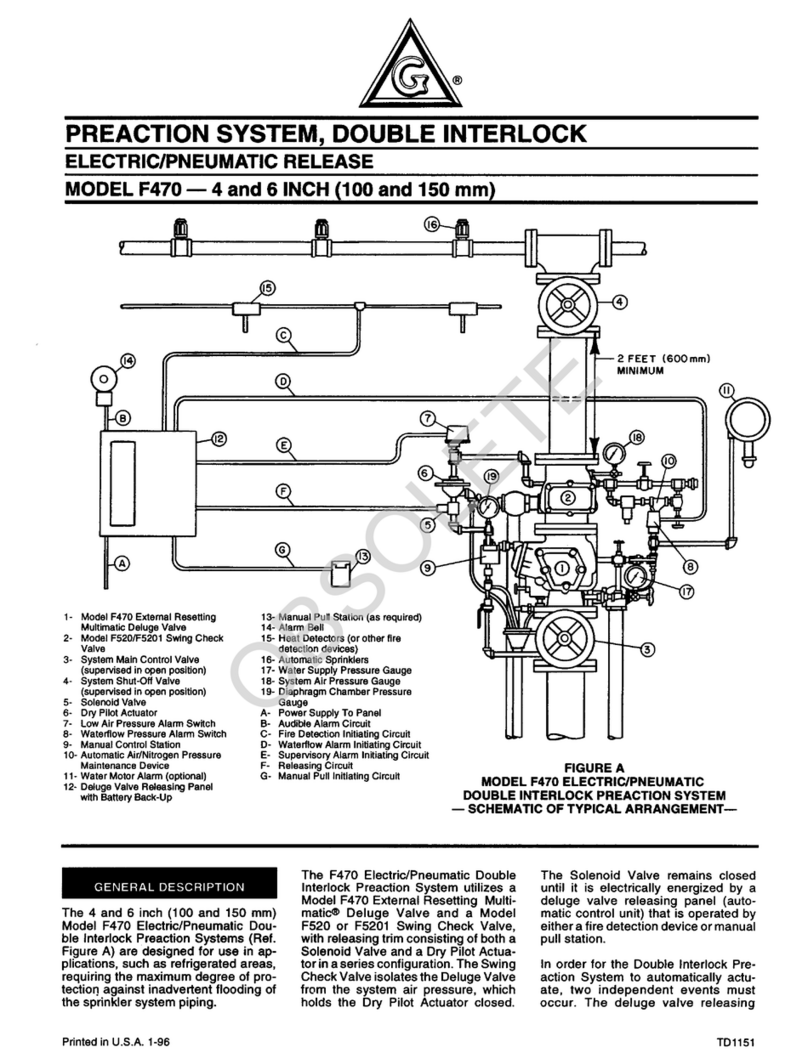 Grinnell F470 manual