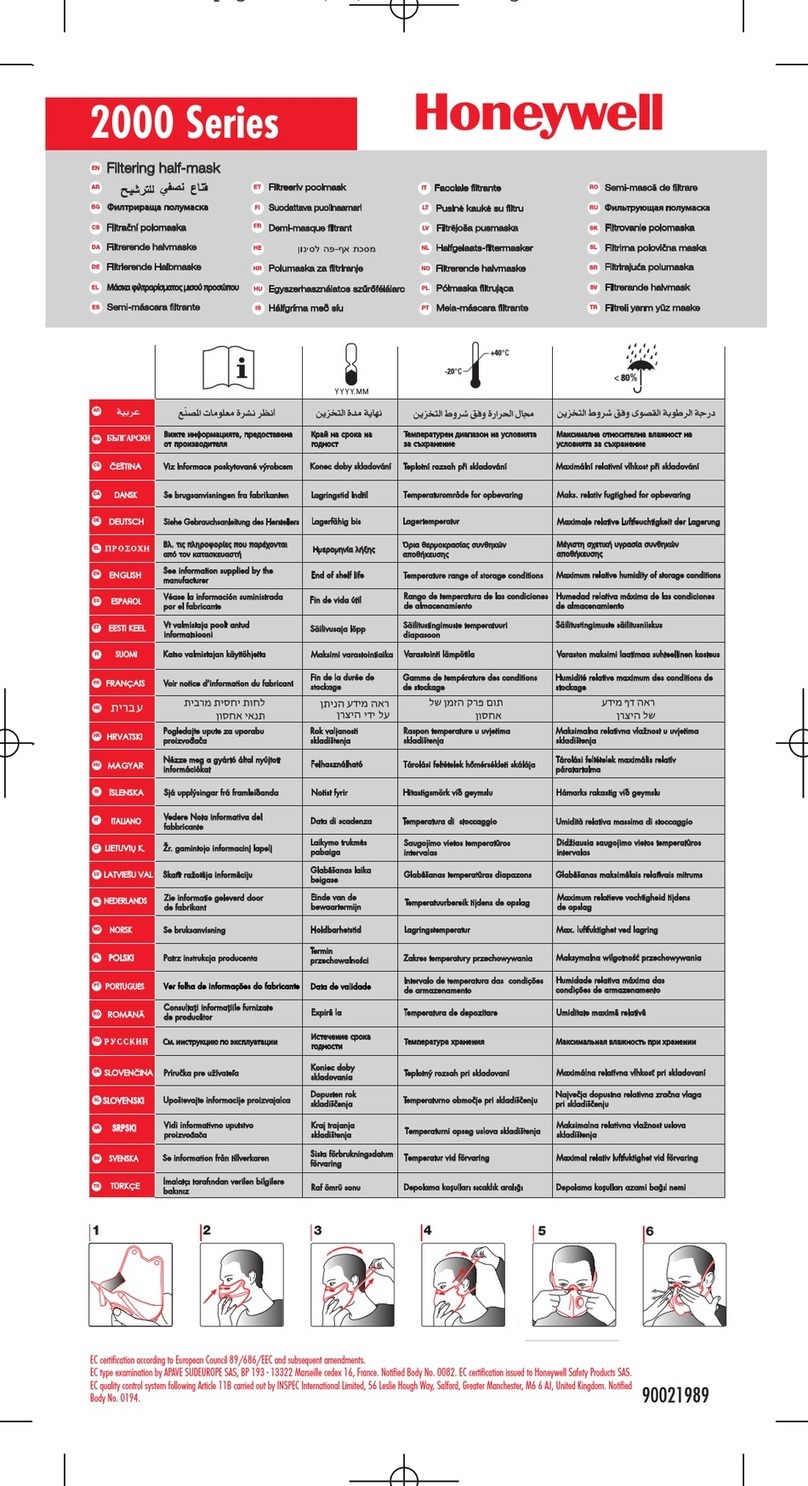 Honeywell PRO 2000 Series Instructions for use
