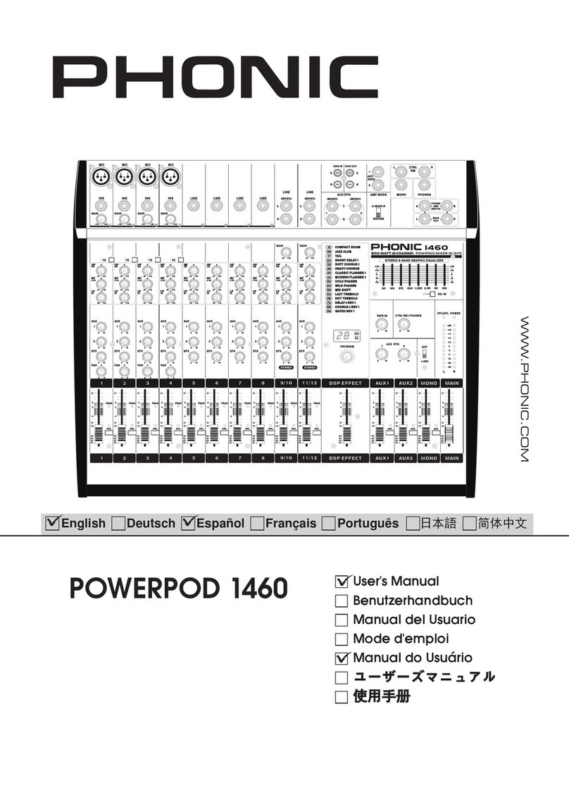 Phonic POWERPOD 1460 user manual