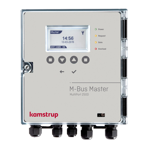 Kamstrup M-Bus Master MultiPort 250D Installation and user guide