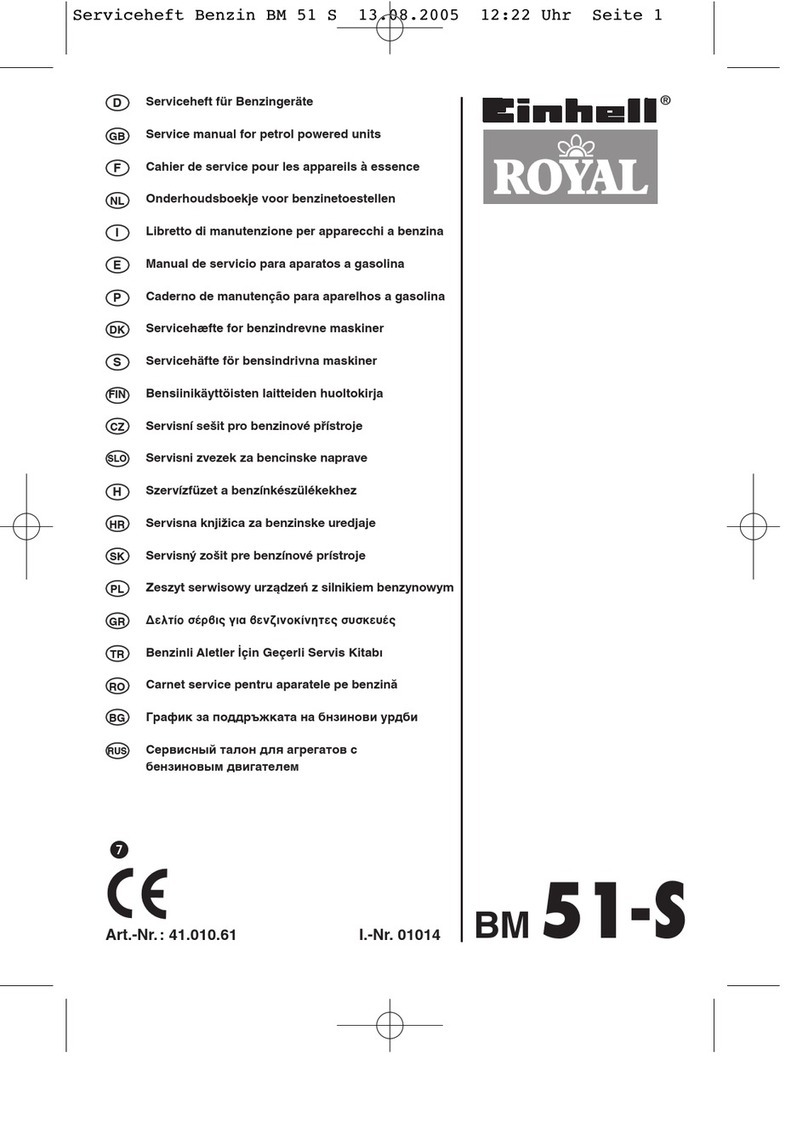 Einhell Royal BM 51-S Service manual