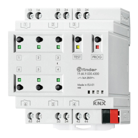 finder 19 Series manual