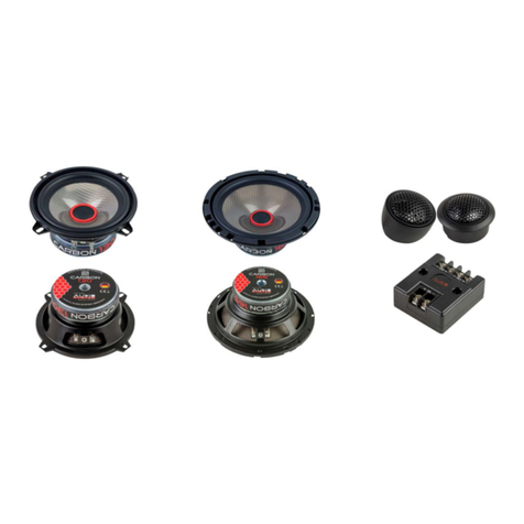 Audiosystem CARBON 130 user manual