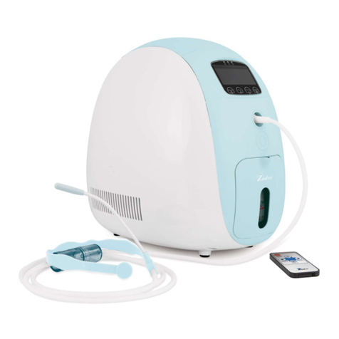 Zadro Aromatherapy PERSONAL OXYGEN BAR User manual
