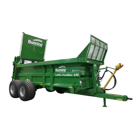 BUNNING LoPro 670 User manual