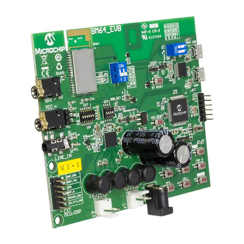 Microchip Technology BM63 User manual